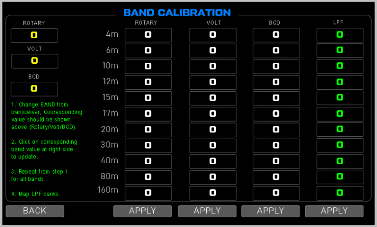 S21RC SSPA Controller Hardware Rev 3.x – S21RC Shack